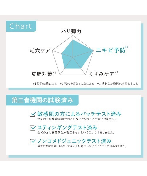 デュオ ザ 薬用クレンジングバーム バリア 2個セット 〈メイク落とし〉 90g×2個 医薬部外品（敏感肌・肌あれ）（クレンジング）｜DUO（デュオ）