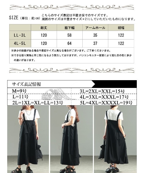 GOLDJAPAN(ゴールドジャパン)の「チュールレイヤードZIPジャンパースカート【大きいサイズ対応】(ジャンパースカート・レディース・ブラック・4L~5L/LL~3L)」の4枚目の写真