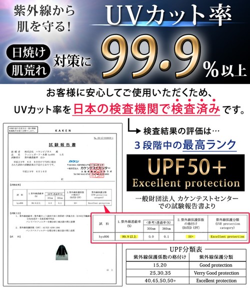 TeddyShop（テディショップ）の「【UVカット率 99.9%以上】長袖ロング丈ラッシュガード 水着レディース体型カバー【WEＢ限定】［大きいサイズ有］水陸両用（ラッシュガード・レディース・ホワイト/ライトブルー/ピンク系その他/イエロー/スモークピンク/グリーン系その他/ブラック/ネイビー/ブルー・XL/L/M/S）」の20枚目の写真