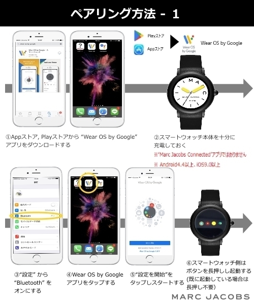 MARC JACOBS(マークジェイコブス)の「RILEY TOUCHSCREEN/ライリー タッチスクリーン スマートウォッチ ローズゴールド ピンク ストラップ 44MM(アナログ腕時計・レディース・ピンク系その他・ONE SIZE)」の2枚目の写真