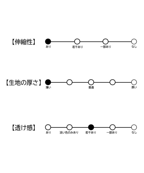 anap mimpi(アナップミンピ)の「2WAYヘンリーワッフルトップス(Tシャツ/カットソー・レディース・グレイッシュベージュ/ホワイト/ダークグレー/ネイビー・FREE)」の10枚目の写真