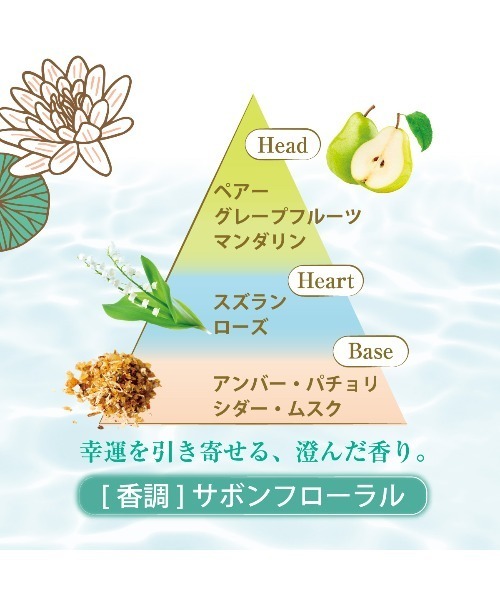 L'OCCITANE（ロクシタン）の「オー ド ニンファ ヘアミスト 120mL