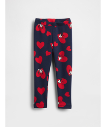 GAP(Mbv)Gap × fBYj[ nMX (cExr[)(MX/Xpbc)