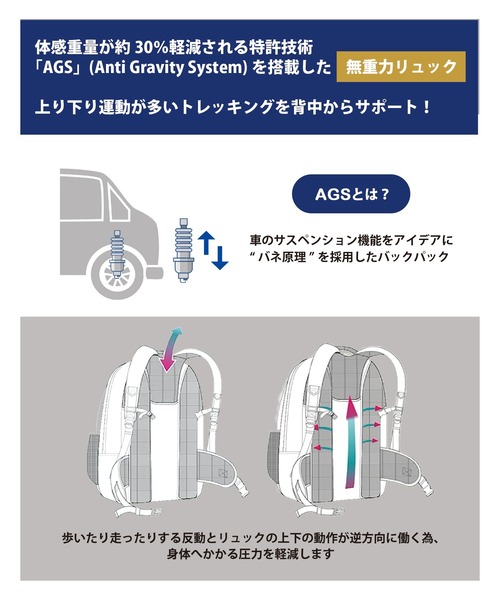 phenix outdoor(フェニックスアウトドア)の「phenix outdoor(フェニックスアウトドア) AGS Nomad / エージーエス ノマドリュック(バックパック/リュック・メンズ・ブラック・ONE SIZE)」の4枚目の写真