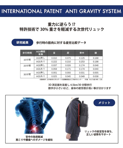 phenix outdoor(フェニックスアウトドア)の「phenix outdoor(フェニックスアウトドア) AGS Nomad / エージーエス ノマドリュック(バックパック/リュック・メンズ・ブラック・ONE SIZE)」の2枚目の写真