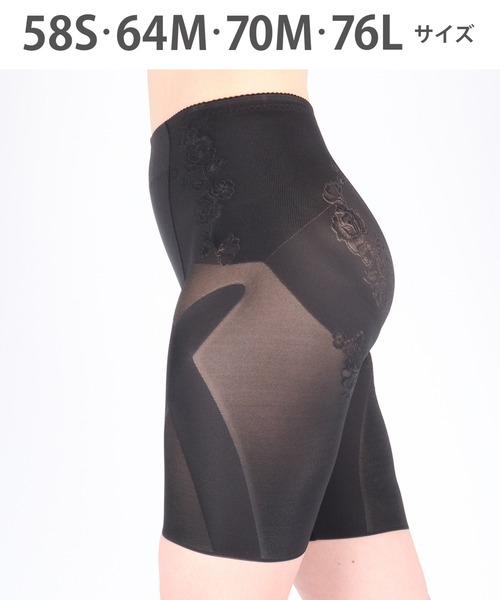 Wing2枚セット スリムアップパンツ HIP ガードル W76 ブラック Wing2枚セット スリムアップパンツ HIP ガードル W76 ブラック