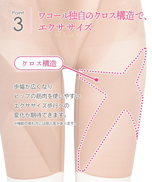 WING(ウイング)の「「スリムアップパンツ」 ガードル(ショーツ・レディース・ライトブラウン/ブラック/パープル/グレー/チャコールグレー/ブルー/ブラウン/サーモンピンク/サンドベージュ/ネイビー/ライラック・58/76/70/64)」の22枚目の写真