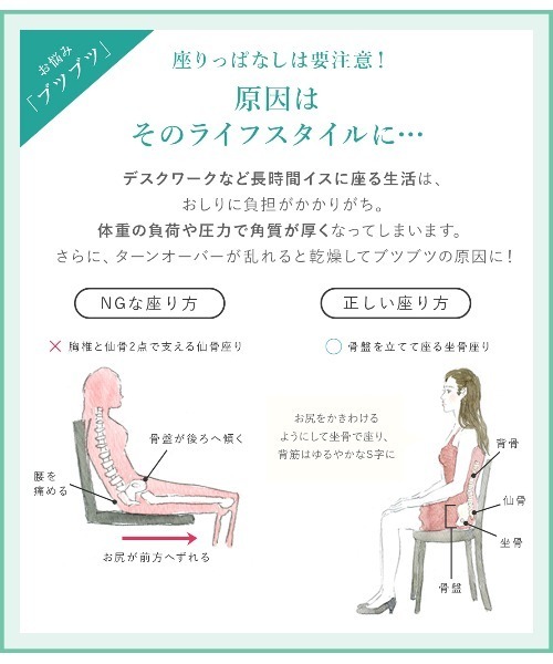 PEACH JOHN(ピーチジョン)の「【ヒップのお手入れに。トラベル&トライアルサイズ。】ヒップルン薬用ホワイトクリームミニ<医薬部外品>(ボディケア/ボディクリーム・レディース・その他・ONE SIZE)」の2枚目の写真