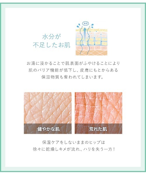 PEACH JOHN(ピーチジョン)の「【ヒップのお手入れに。トラベル&トライアルサイズ。】ヒップルン薬用ホワイトクリームミニ<医薬部外品>(ボディケア/ボディクリーム・レディース・その他・ONE SIZE)」の6枚目の写真