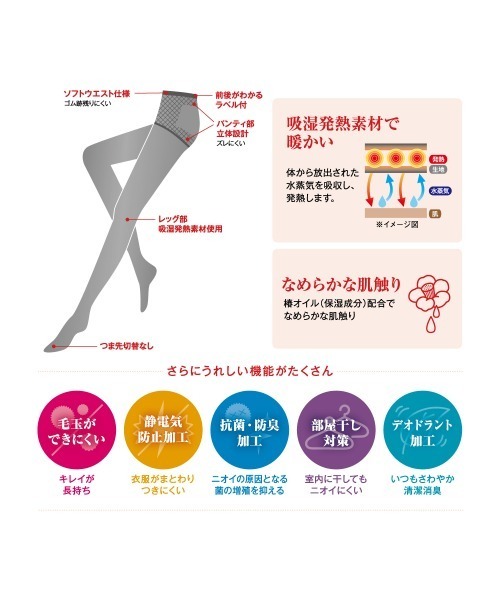 SABRINA（サブリナ）の「SABRINA/サブリナ つつみ込む暖かさ 110デニールタイツ 2足組（タイツ/ストッキング・レディース・ブラック・M～Ｌ/L～LL）」の4枚目の写真