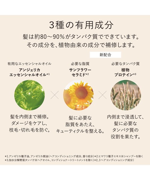 インテンシヴリペア コンディショナートリートメント(レフィル) 500mL 詰め替え用 大容量（コンディショナー）｜L'OCCITANE（ロクシタン）