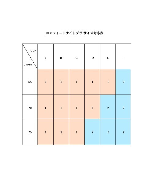 PEACH JOHN（ピーチジョン）の「【ぐーんと伸びてバストをホールド。パッド付き寝る時用ブラ】コンフォートナイトブラ（ナイトブラ・レディース・パープル/ネイビー・1/2）」の9枚目の写真