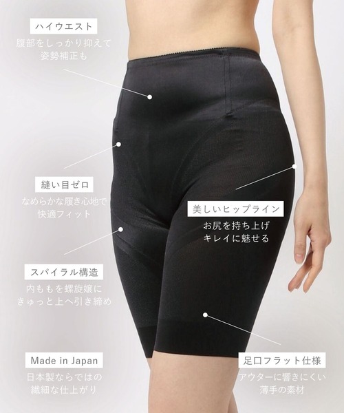 A part by（アパートバイ）の「HAKUTORIKO／ガードル　273215（レギンス/スパッツ・レディース・ライトブルー/ブラック・MEDIUM/LARGE）」の5枚目の写真