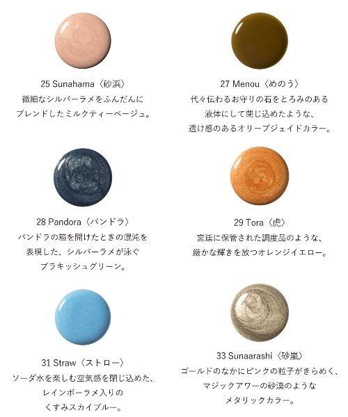 サニーレオパルドさん専用 初代オオサワ ナチュラル オサジ アップリフト ネイルカラー（マニキュア/ジェルネイル）｜OSAJI