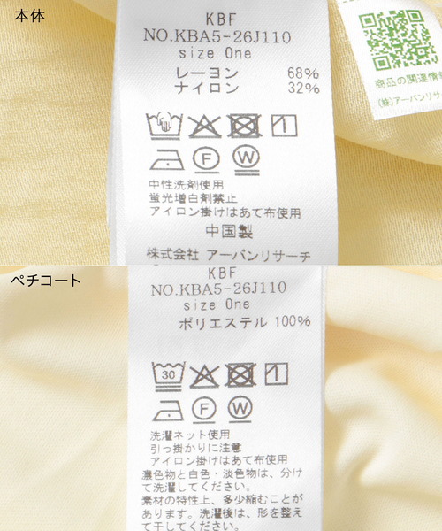 KBF(ケイビーエフ)の「ギャザースリーブフレアワンピース(ワンピース・レディース・チャコールグレー/イエロー系その他/ブラック・ONE)」の20枚目の写真