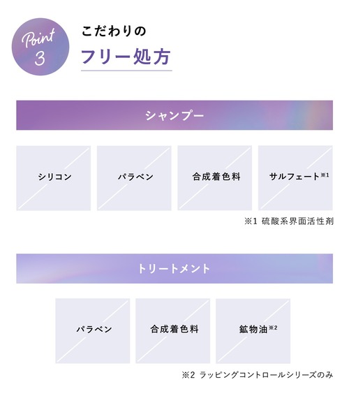 Qurap(キュラップ)の「Qurap キュラップ ラッピング シャンプー 詰め替え(シャンプー・レディース・ラッピングモイスト/ラッピングコントロール・FREE)」の12枚目の写真
