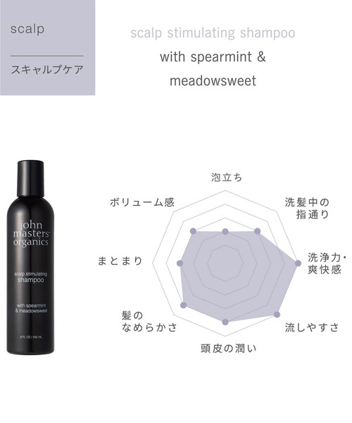john masters organics(ジョンマスターオーガニック)の「S&Mスキャルプシャンプー N (スペアミント&メドウスイート) 473mL(シャンプー・レディース・その他・FREE)」の2枚目の写真