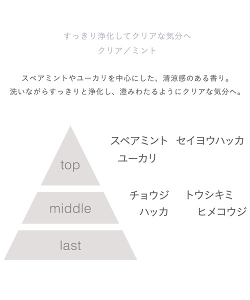 john masters organics(ジョンマスターオーガニック)の「S&Mスキャルプシャンプー N (スペアミント&メドウスイート) 473mL(シャンプー・レディース・その他・FREE)」の3枚目の写真