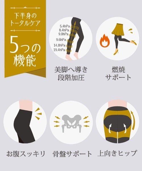 DONOBAN(ドノバン)の「着圧スリムレギンス10分丈3(レギンス/スパッツ・レディース・ブラック・XL/L/M/S)」の8枚目の写真