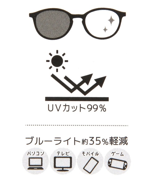 BAYFLOW（ベイフロー）の「[ブルーライトカット機能付き]ボストンPCメガネ（ユニセックス）（メガネ・レディース・ブラック/グレー・FREE）」の15枚目の写真