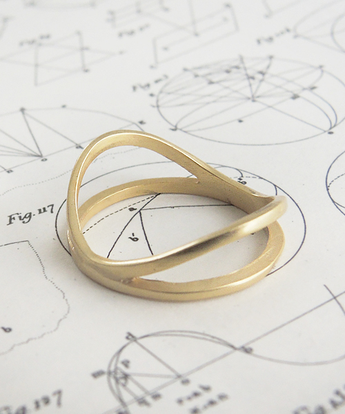 SCALA（スカラ）の「【SCALA/スカラ】Planetリング/made in JAPAN（日本製）（リング・レディース・シルバー/ゴールド/アンティークゴールド/アンティークシルバー・#10/#8）」の2枚目の写真