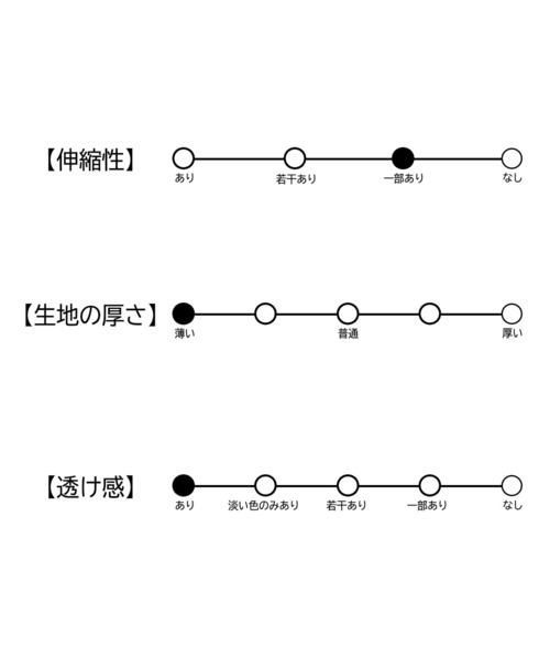 CHILLE（チル）の「シャーリングビスチェドッキングブラウス（シャツ/ブラウス・レディース・ブラック/その他・FREE）」の15枚目の写真