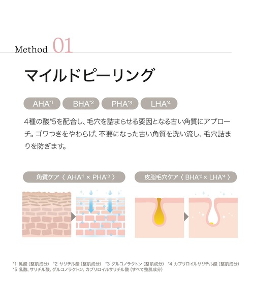 ByUR（バイユア）の「クリーンリセット スキントーニング バブルマスク  4枚セット（パック/フェイスマスク・レディース・その他・FREE）」の8枚目の写真