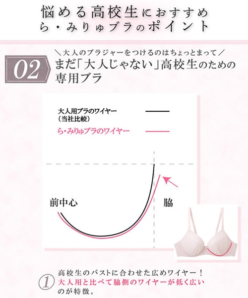 WACOAL JUINOR(ワコールジュニア)の「ワコールジュニア 「ら・みりゅブラ」 AFTER STEP(ブラジャー・キッズ・ピンク/グレー/ブルー・C65/F75/F70/F65/E70/E65/D80/D75/D70/D65/C80/C75/C70/E80/E75)」の14枚目の写真
