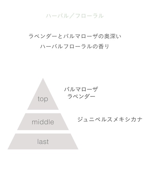 john ｍasters organics（ジョンマスターオーガニック）の「L&Aコンディショナー N（ラベンダー＆アボカド）236mL（コンディショナー・レディース・その他・FREE）」の3枚目の写真