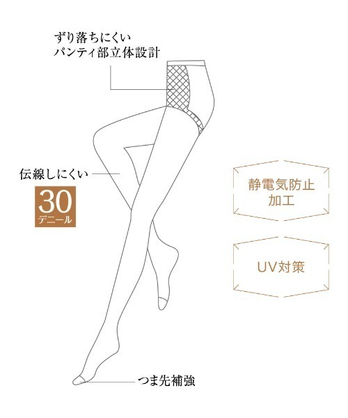 SABRINA（サブリナ）の「SABRINA/サブリナ 伝線しにくい 美しく透けるシアータイツ 30デニール 3足組（タイツ/ストッキング・レディース・ナチュラル/ブラック・L～LL/M～Ｌ）」の4枚目の写真
