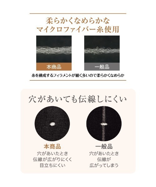 SABRINA（サブリナ）の「SABRINA/サブリナ 伝線しにくい 美しく透けるシアータイツ 30デニール 3足組（タイツ/ストッキング・レディース・ナチュラル/ブラック・L～LL/M～Ｌ）」の5枚目の写真