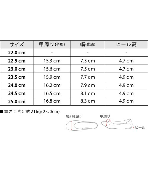 チャンキーヒールポインテッドトゥローファーパンプス（パンプス