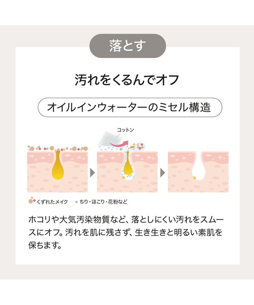 ByUR（バイユア）の「クリーンリセット ミルキー クレンジングウォーター（クレンジング・レディース・その他・FREE）」の8枚目の写真