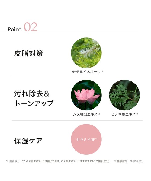 ByUR（バイユア）の「クリーンリセット ミルキー クレンジングウォーター（クレンジング・レディース・その他・FREE）」の12枚目の写真