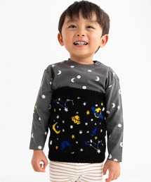 FABHUG (t@unO)̃RX(̑A_[EFA/Ci[)