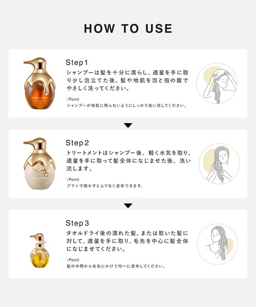 ReFa(リファ)の「リファ ハニークイーンアウトバストリートメント 130mL(ヘアオイル/ヘアミルク・レディース・その他・FREE)」の7枚目の写真