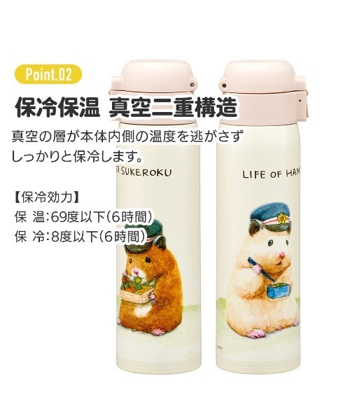 BAYBLO（ベイブロ）の「(SK)【ちいかわ】ワンタッチ マグボトル[480ml