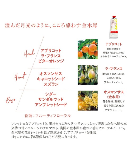 L'OCCITANE（ロクシタン）の「ミニハンドクリームトリオ (チェリーブロッサム、オスマンサス、アーモンド)（ハンドケア/ハンドクリーム・レディース・その他・FREE）」の5枚目の写真