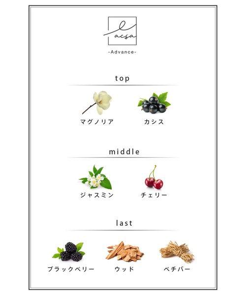 emesuelee（エメスーリー）の「LACSA　ディフューザー 100ml（ルームフレグランス/お香・レディース・グリーン/ピンク/グレー/オレンジ・フリー）」の6枚目の写真