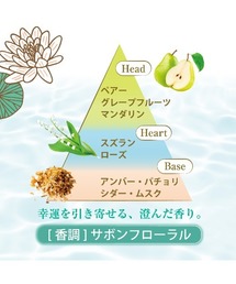 L'OCCITANE（ロクシタン）の「オー ド ニンファ ハンドクリーム