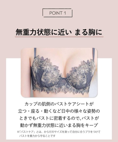 AMPHI（アンフィ）の「【バストを重力から守るブラジャー・脇高