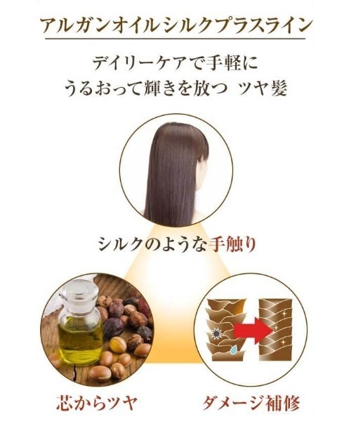 アルガンオイルシルクプラスヘアーエッセンス アウトバストリートメント