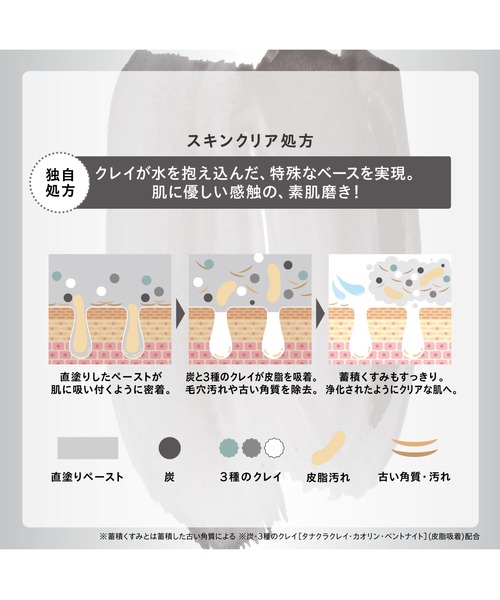 ダブル ブラック ウォッシャー 洗顔料（洗顔料）｜ONE BY KOSE