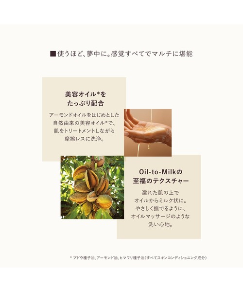 L'OCCITANE(ロクシタン)の「アマンドスブリーム シャワーオイル 250mL ボディソープ(石鹸/ボディソープ・レディース・その他・FREE)」の8枚目の写真