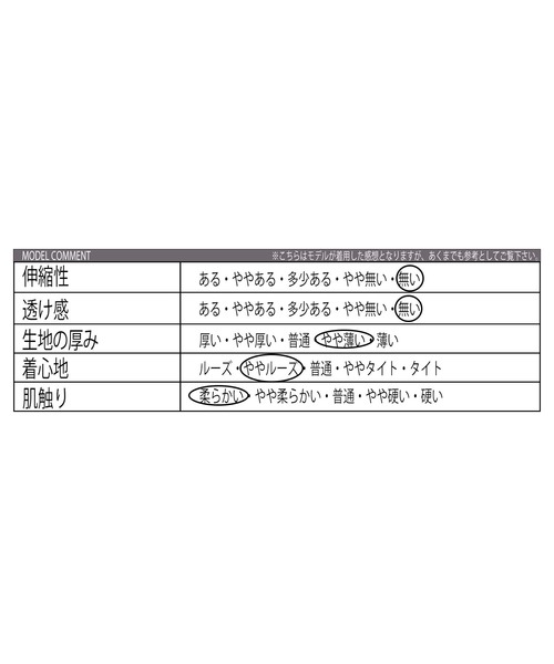 GERRY（ジェリー）の「GERRY エスニックテープ半袖シャツ（シャツ/ブラウス・メンズ・ネイビー/ブルー・X-LARGE/LARGE/MEDIUM）」の5枚目の写真