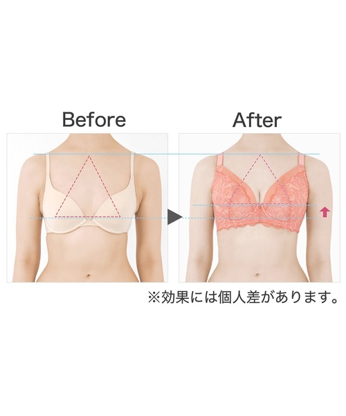 BRADELIS NEWYORK（ブラデリスニューヨーク）の「レーシィミニマイザーブラ23A1 ブラデリス  補正下着（ブラジャー・レディース・コーラル/グリーン/グレイッシュベージュ・H70/G65/F80/E65/F65/G70/H80/E70/E80/F70/H75/E75/G80/G75/H65/F75）」の12枚目の写真