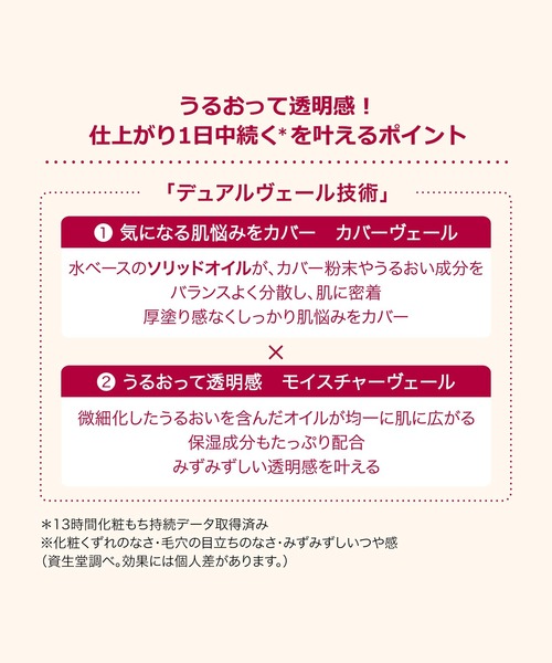 INTEGRATE（インテグレート）の「インテグレート　うるピュアベース（化粧下地・レディース・ミント　赤み／ニキビ跡/レモン　くま／シミ／そばかす/ラベンダー　くすみ／色ムラ・ﾌﾘ-）」の7枚目の写真