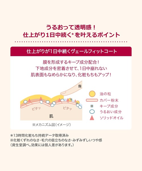 INTEGRATE（インテグレート）の「インテグレート　うるピュアベース（化粧下地・レディース・ミント　赤み／ニキビ跡/レモン　くま／シミ／そばかす/ラベンダー　くすみ／色ムラ・ﾌﾘ-）」の8枚目の写真