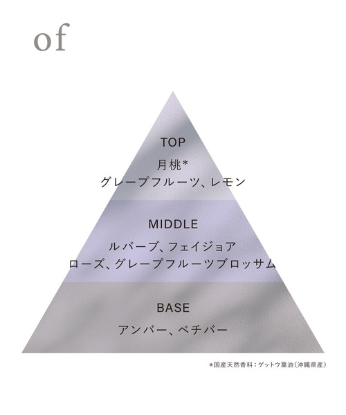 OSAJI（オサジ）の「オサジ オードトワレ (at/of/in/for/over)（香水・レディース・of/at/over/for/in・FREE）」の13枚目の写真