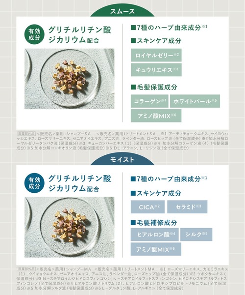 BOTANIST(ボタニスト)の「WELLP ウェルプ 薬用スカルプケア シャンプー トリートメント 詰め替え セット(シャンプー・レディース・モイスト/スムース・FREE)」の9枚目の写真